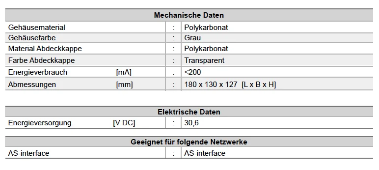 sitomatic_AS-i_Verstärkermodul_Serie_produktübersicht