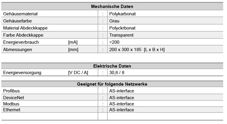 sitomatic_Feldbus_Master_serie_produktübersicht