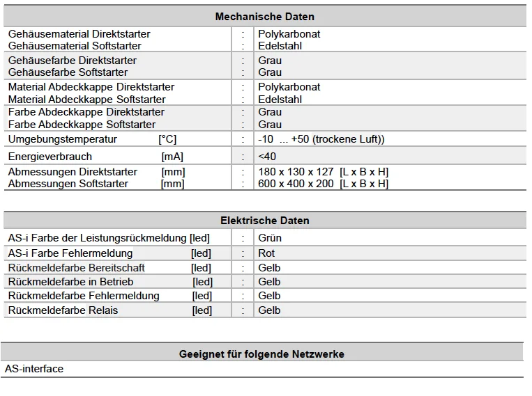 sitomatic_Motorstarter_Serie_produktübersicht