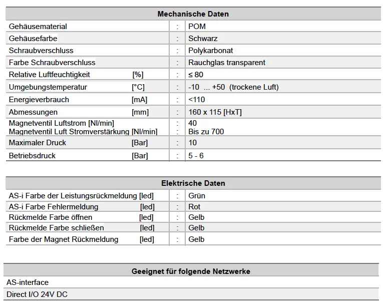 sitomatic_VC_2000_Regler_Serie_produktübersicht