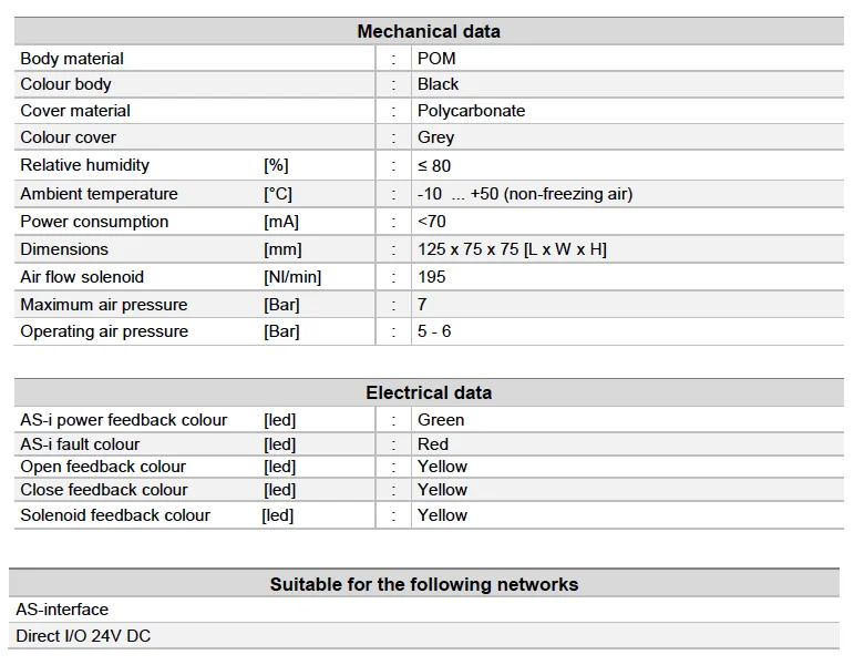 sitomatic_VC_2300_Controller_serie_overzicht