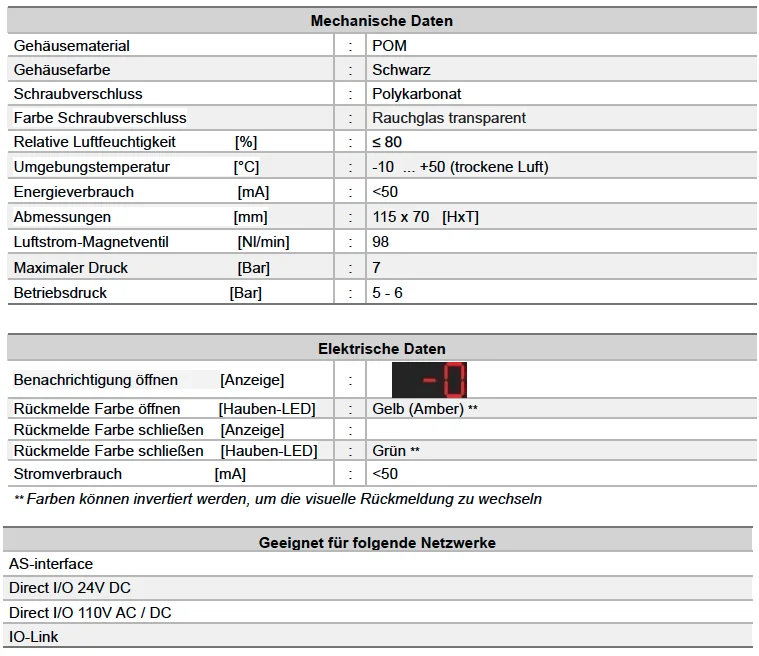 sitomatic_VC_9000_Regler_serie_produktübersicht