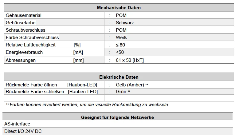 sitomatic_VC_900_Rückmeldemodul_Serie_produktübersicht